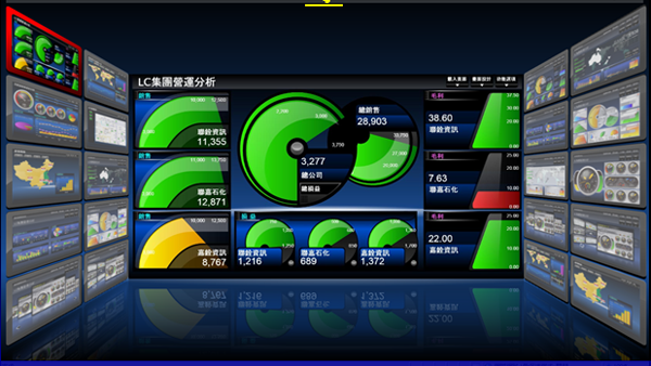 LEYU SPORTS管理乐鱼.体育 (中国) 官方网站的操作流程是怎样的?