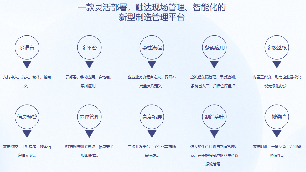 顺景S9 LEYU SPORTS乐鱼.体育 （中国） 官方网站